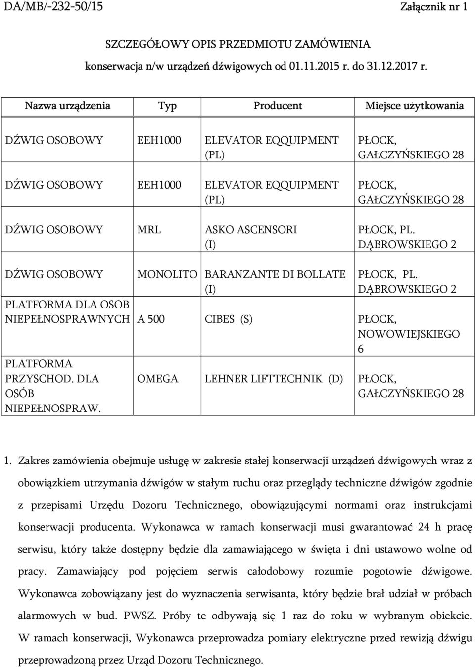 PŁOCK, PL. DĄBROWSKIEGO 2 DŹWIG OSOBOWY MONOLITO BARANZANTE DI BOLLATE (I) PŁOCK, PL. DĄBROWSKIEGO 2 PLATFORMA DLA OSOB NIEPEŁNOSPRAWNYCH A 500 CIBES (S) PŁOCK, NOWOWIEJSKIEGO 6 PLATFORMA PRZYSCHOD.