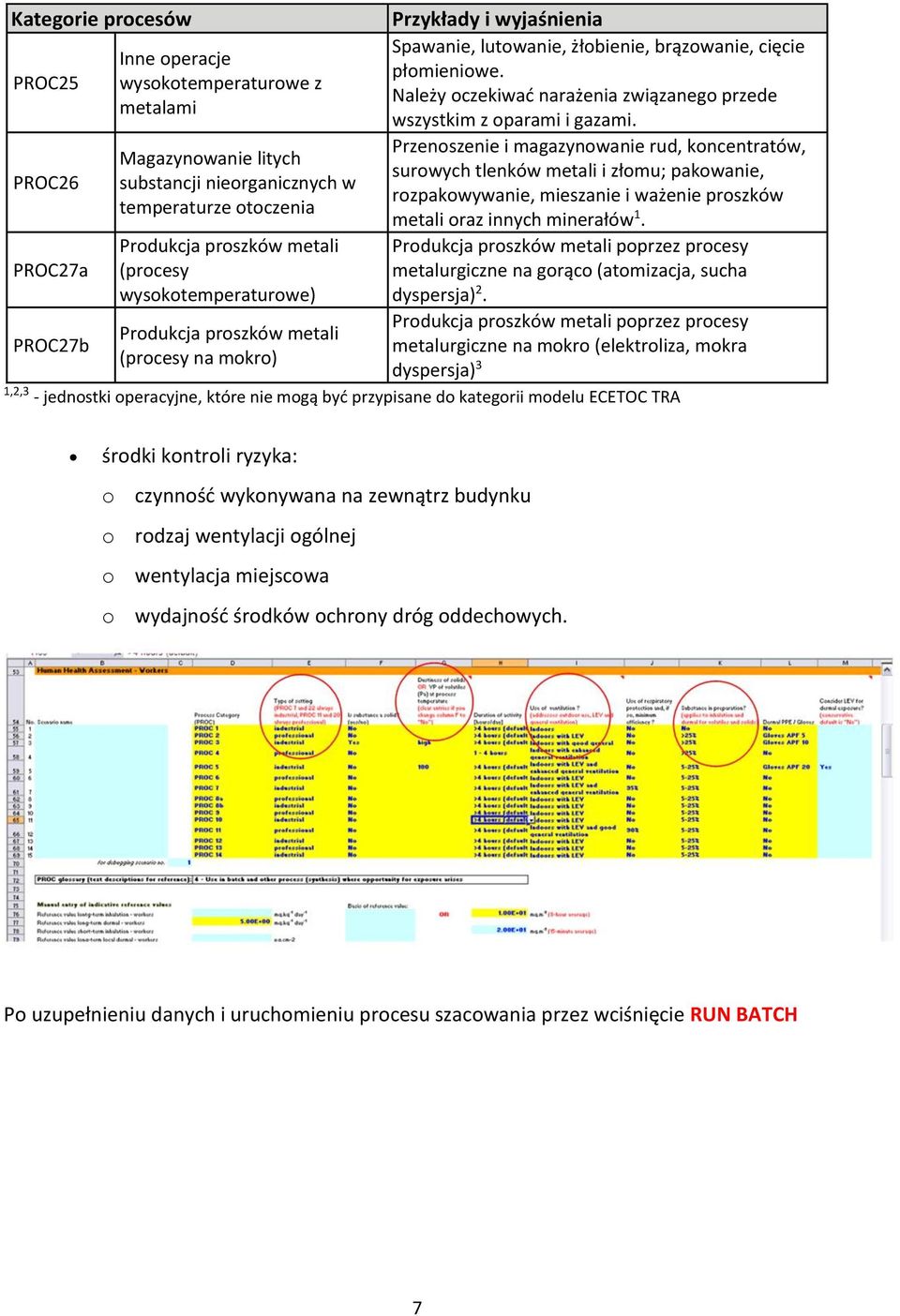 Należy oczekiwać narażenia związanego przede wszystkim z oparami i gazami.