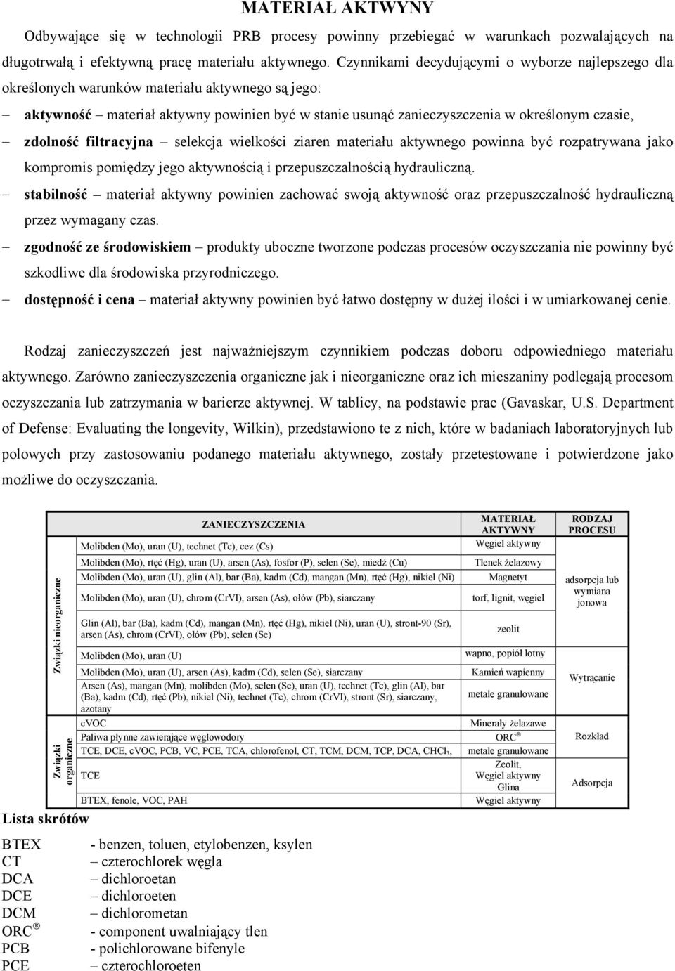 zdolność filtracyjna selekcja wielkości ziaren materiału aktywnego powinna być rozpatrywana jako kompromis pomiędzy jego aktywnością i przepuszczalnością hydrauliczną.