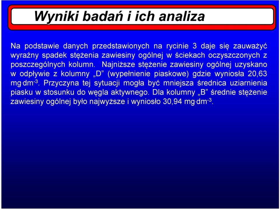 Najniższe stężenie zawiesiny ogólnej uzyskano w odpływie z kolumny D (wypełnienie piaskowe) gdzie wyniosła 20,63 mg. dm -3.