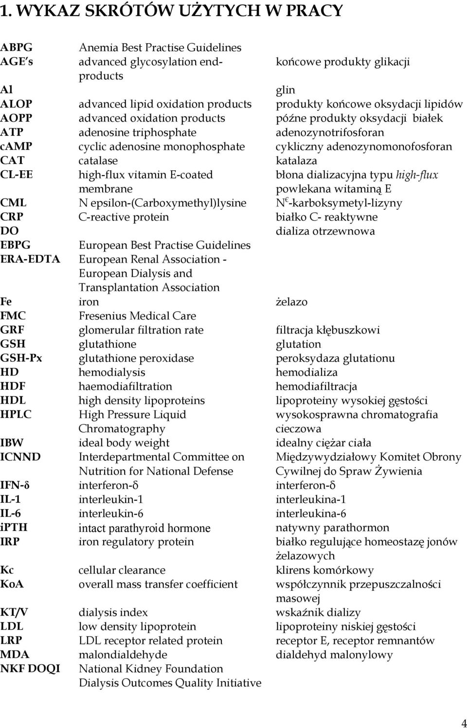 adenozynomonofosforan CAT catalase katalaza CL-EE high-flux vitamin E-coated membrane błona dializacyjna typu high-flux powlekana witaminą E CML N epsilon-(carboxymethyl)lysine N