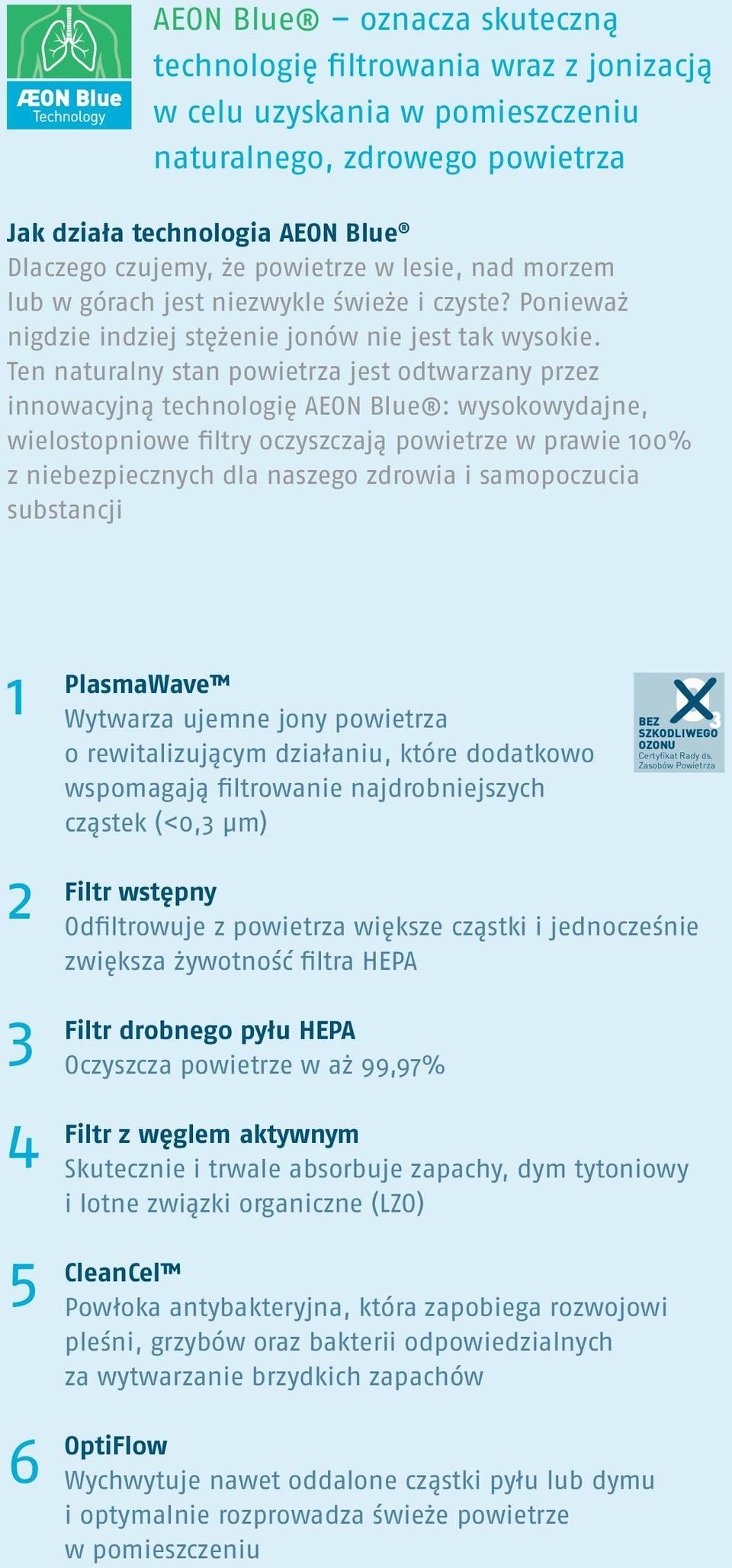 Ten naturalny stan powietrza jest odtwarzany przez innowacyjną technologię AEON Blue : wysokowydajne, wielostopniowe filtry oczyszczają powietrze w prawie 100% z niebezpiecznych dla naszego zdrowia i