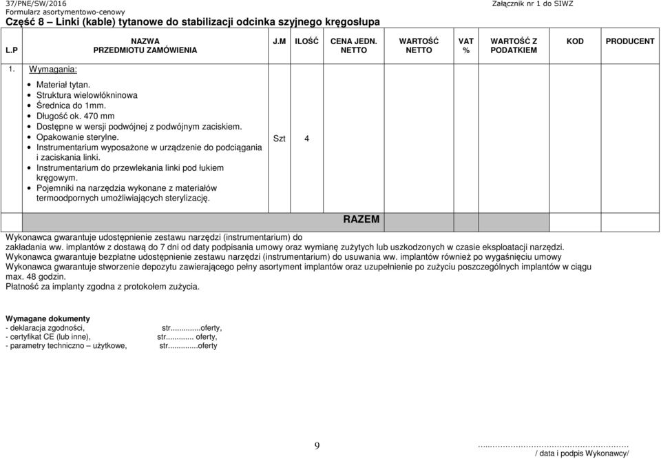 Instrumentarium do przewlekania linki pod łukiem kręgowym. Pojemniki na narzędzia wykonane z materiałów termoodpornych umożliwiających sterylizację.