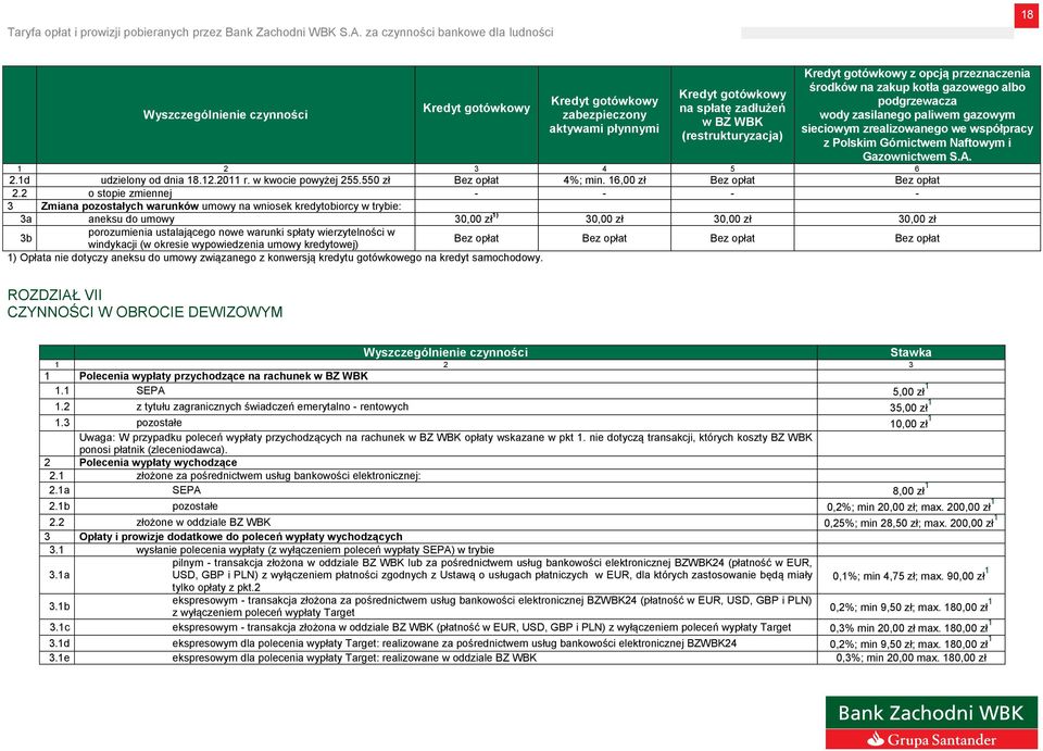 w kwocie powyżej 255.550 zł 4%; min. 16,00 zł 2.