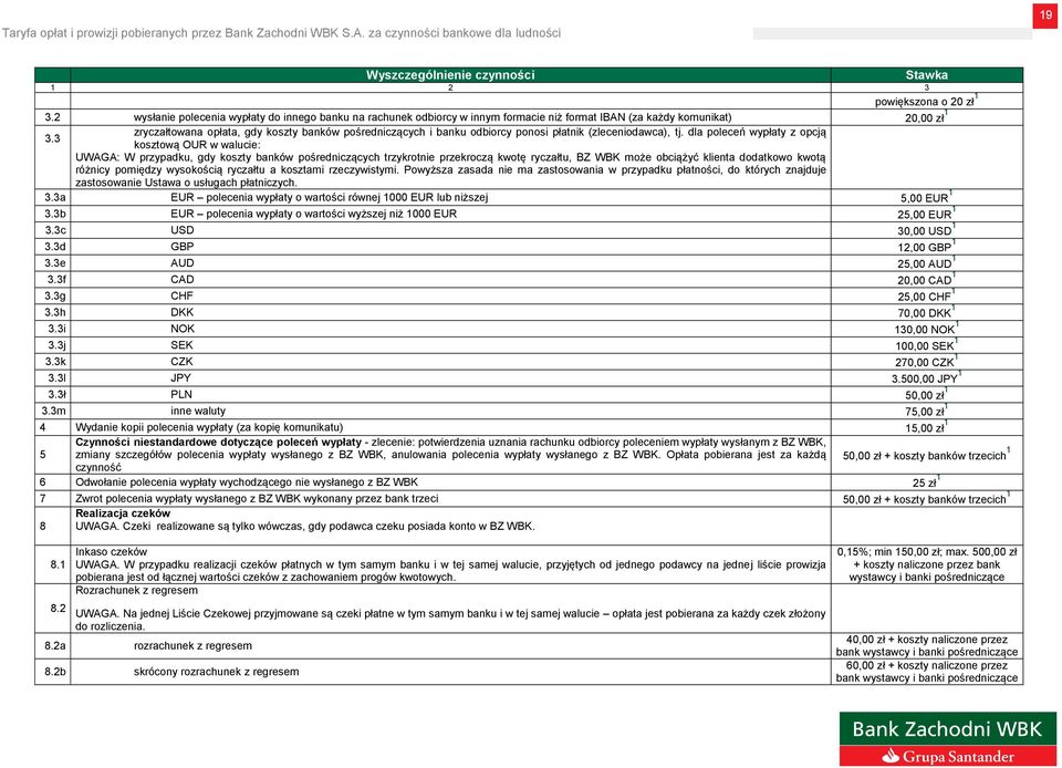 dla poleceń wypłaty z opcją kosztową OUR w walucie: UWAGA: W przypadku, gdy koszty banków pośredniczących trzykrotnie przekroczą kwotę ryczałtu, BZ WBK może obciążyć klienta dodatkowo kwotą różnicy