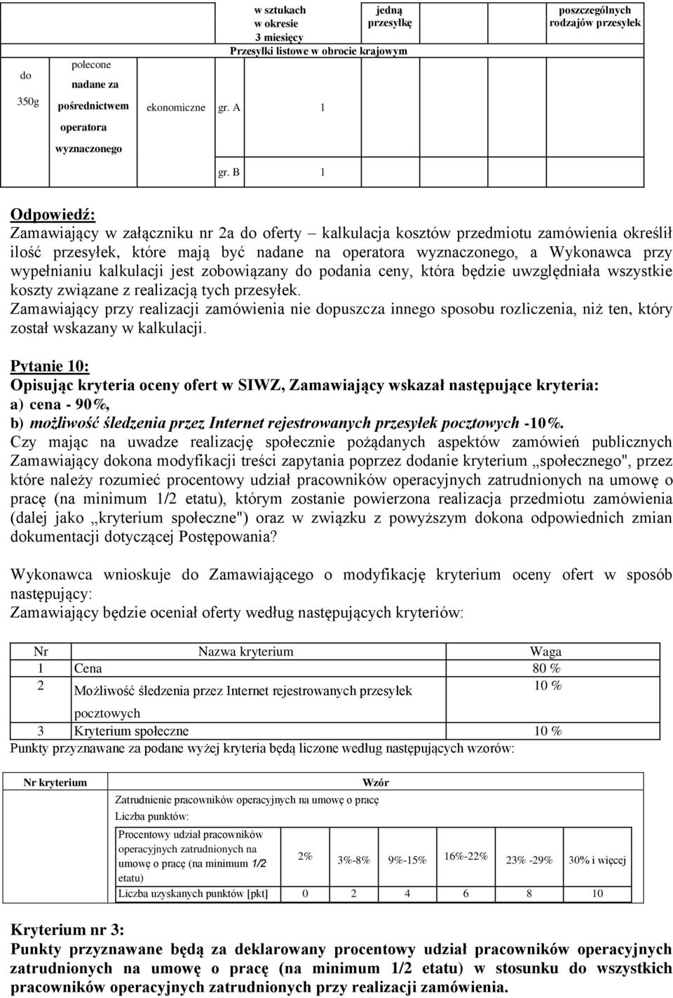 B 1 Zamawiający w załączniku nr 2a do oferty kalkulacja kosztów przedmiotu zamówienia określił ilość przesyłek, które mają być nadane na operatora wyznaczonego, a Wykonawca przy wypełnianiu