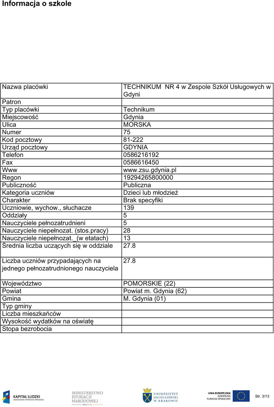 , słuchacze 139 Oddziały 5 Nauczyciele pełnozatrudnieni 5 Nauczyciele niepełnozat. (stos.pracy) 28 Nauczyciele niepełnozat._(w etatach) 13 Średnia liczba uczących się w oddziale 27.