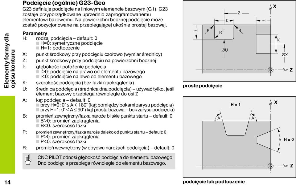 H: rodzaj podci cia default: 0 H=0: symetryczne podci cie H=1: podtoczenie X: punkt środkowy przy podci ciu czołowo (wymiar średnicy) Z: punkt środkowy przy podci ciu na powierzchni bocznej I: gł