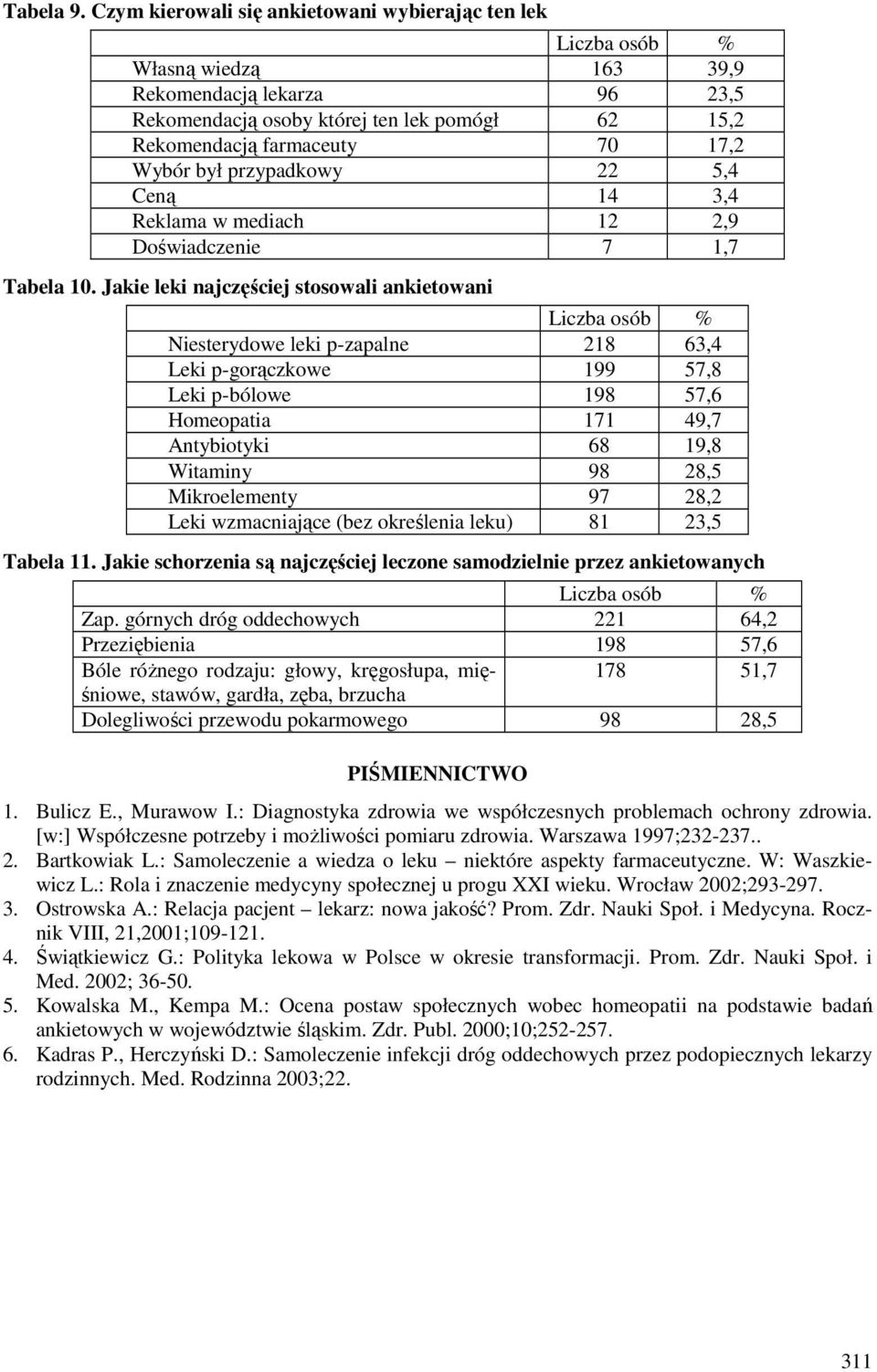 przypadkowy 22 5,4 Ceną 14 3,4 Reklama w mediach 12 2,9 Doświadczenie 7 1,7 Tabela 10.