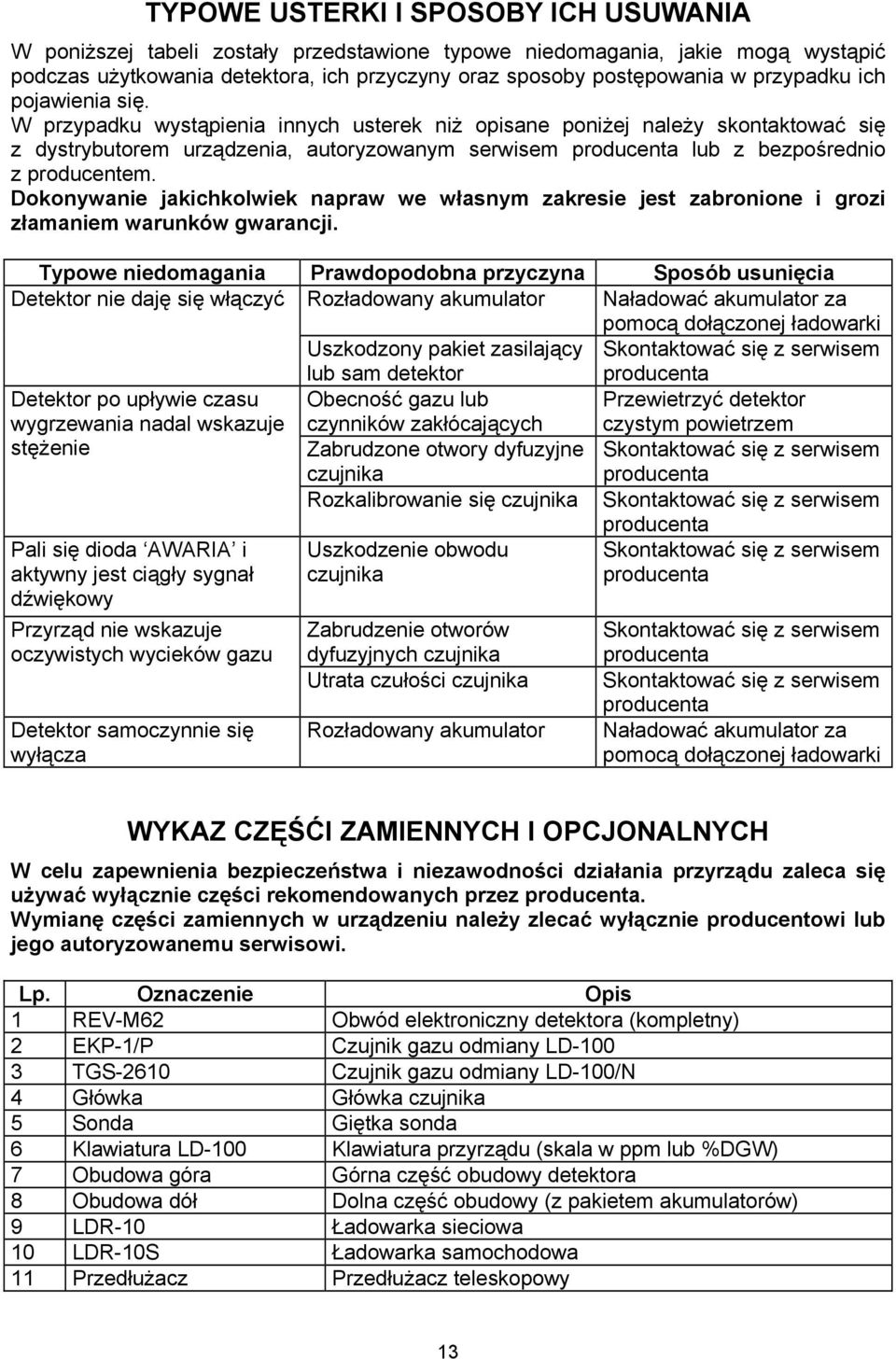 W przypadku wystąpienia innych usterek niż opisane poniżej należy skontaktować się z dystrybutorem urządzenia, autoryzowanym serwisem producenta lub z bezpośrednio z producentem.