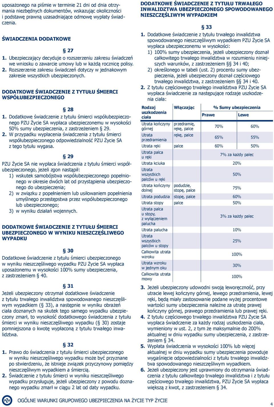 Rozszerzenie zakresu świadczeń dotyczy w jednakowym zakresie wszystkich ubezpieczonych. DODATKOWE ŚWIADCZENIE Z TYTUŁU ŚMIERCI WSPÓŁUBEZPIECZONEGO 28 1.