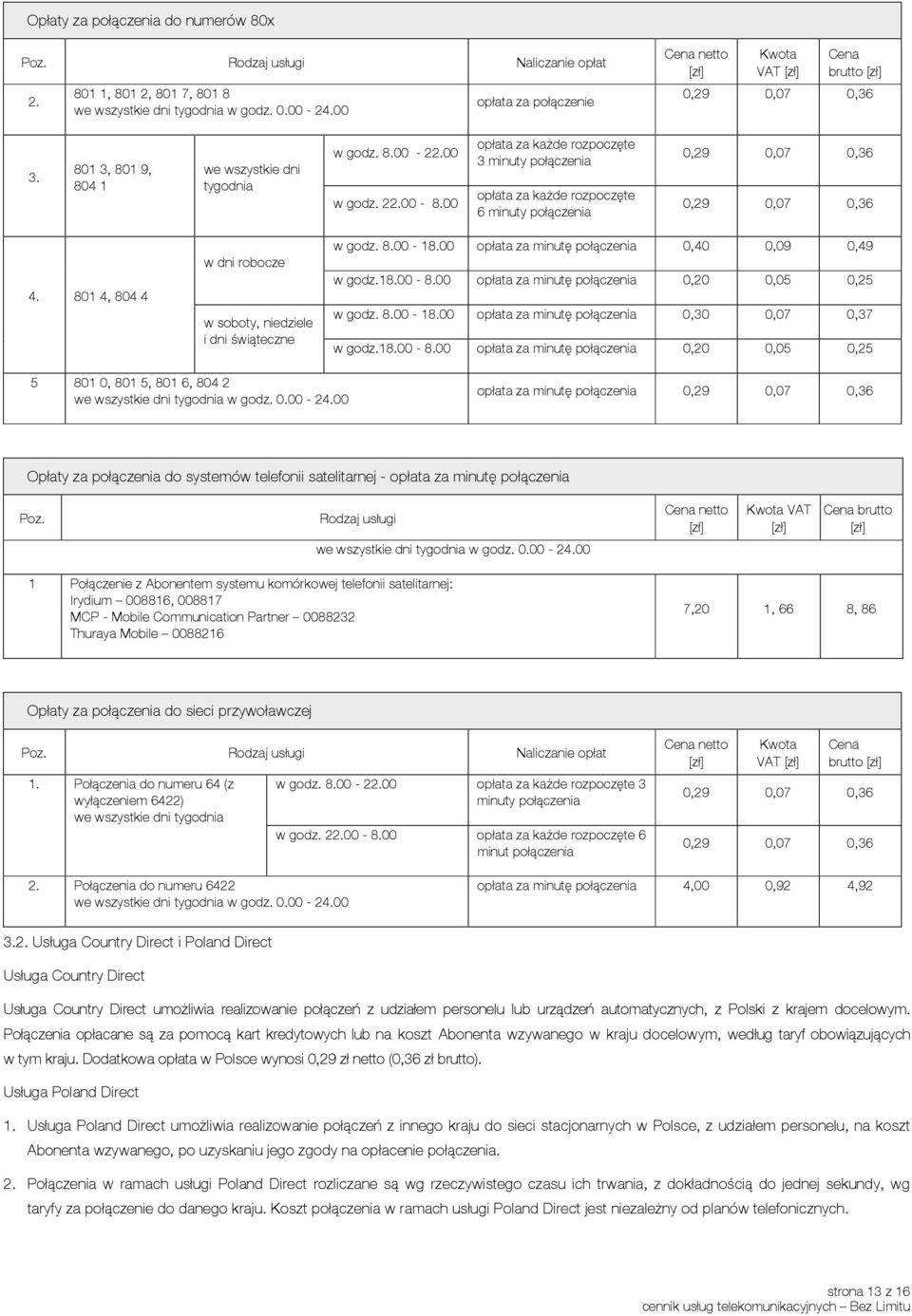 801 4, 804 4 w dni robocze w soboty, niedziele i dni świąteczne w godz. 8.00-18.00 opłata za minutę połączenia 0,40 0,09 0,49 w godz.18.00-8.00 opłata za minutę połączenia 0,20 0,05 0,25 w godz. 8.00-18.00 opłata za minutę połączenia 0,30 0,07 0,37 w godz.