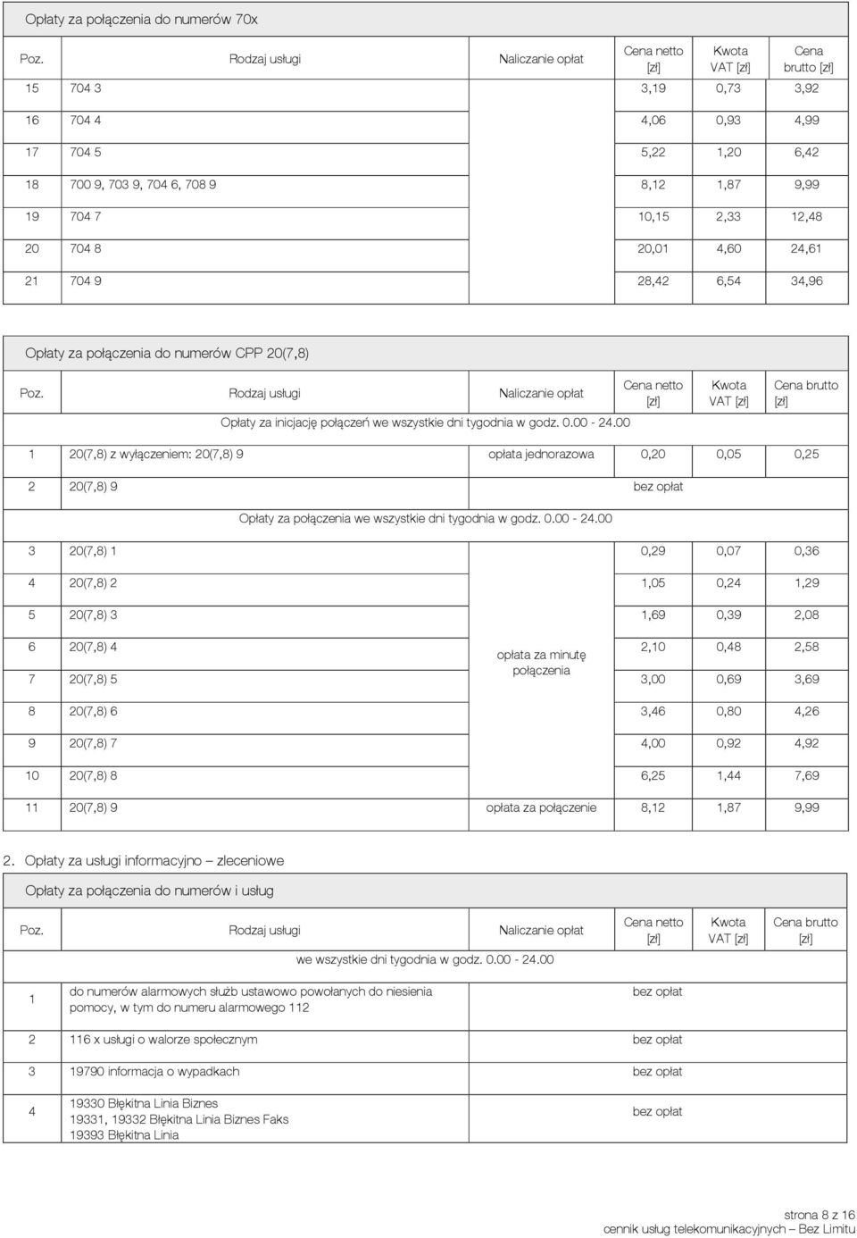 opłata jednorazowa 0,20 0,05 0,25 2 20(7,8) 9 bez opłat Opłaty za połączenia 3 20(7,8) 1 0,29 0,07 0,36 4 20(7,8) 2 1,05 0,24 1,29 5 20(7,8) 3 1,69 0,39 2,08 6 20(7,8) 4 opłata za minutę 2,10 0,48