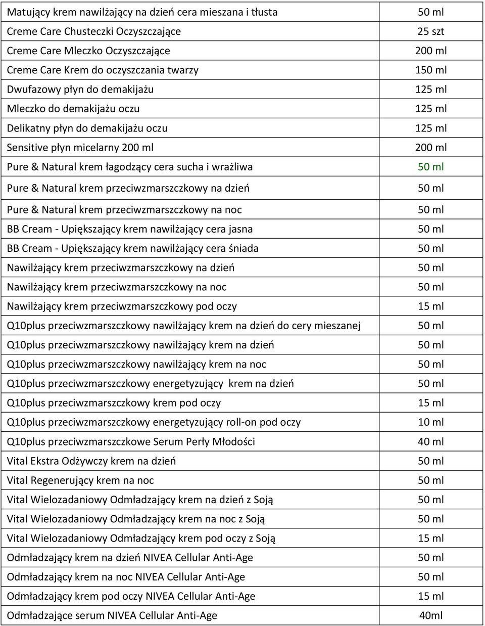 Natural krem przeciwzmarszczkowy na noc BB Cream - Upiększający krem nawilżający cera jasna BB Cream - Upiększający krem nawilżający cera śniada Nawilżający krem przeciwzmarszczkowy na dzień