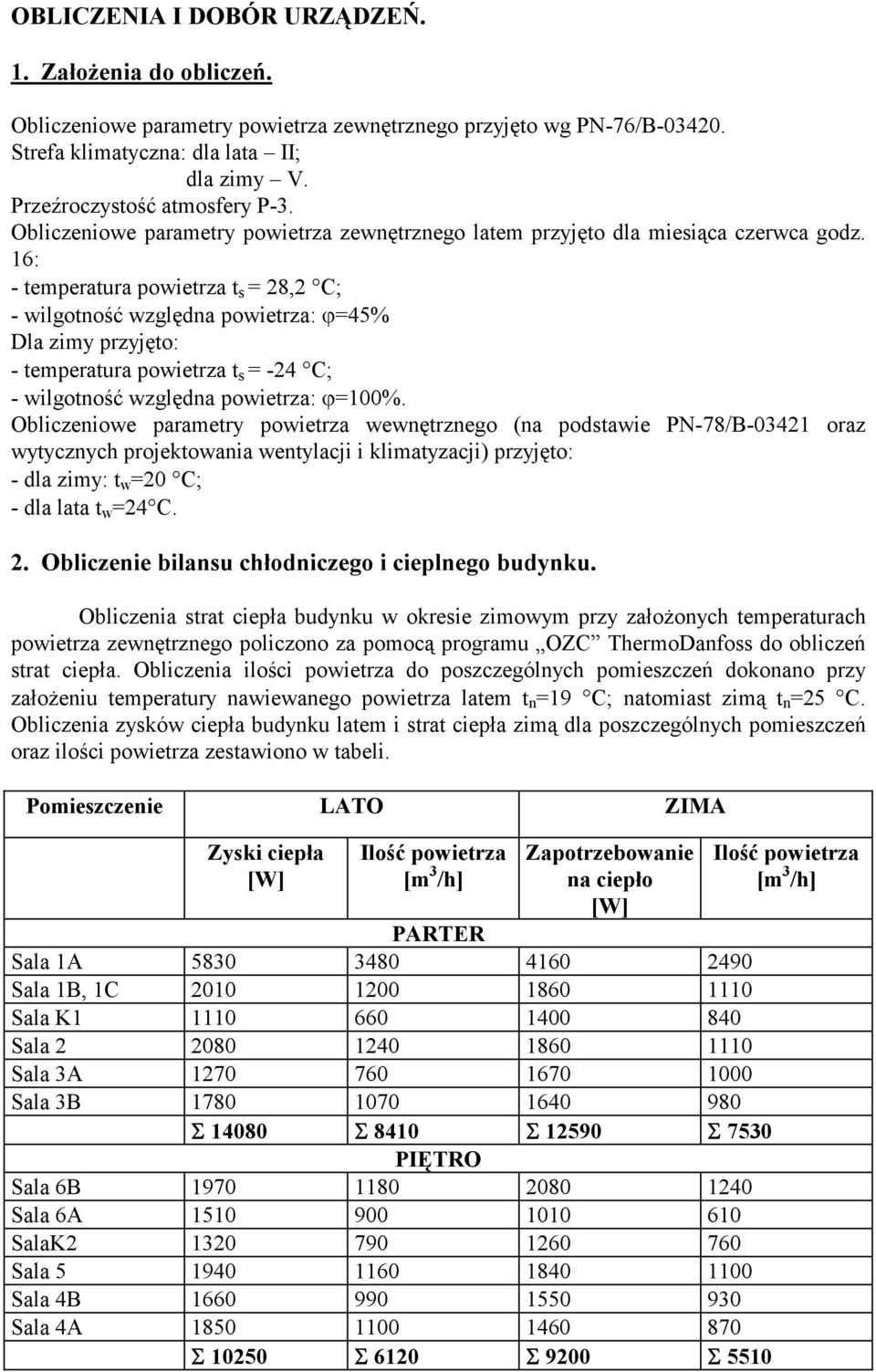 16: - temperatura powietrza t s = 28,2 C; - wilgotność względna powietrza: ϕ=45% Dla zimy przyjęto: - temperatura powietrza t s = -24 C; - wilgotność względna powietrza: ϕ=100%.