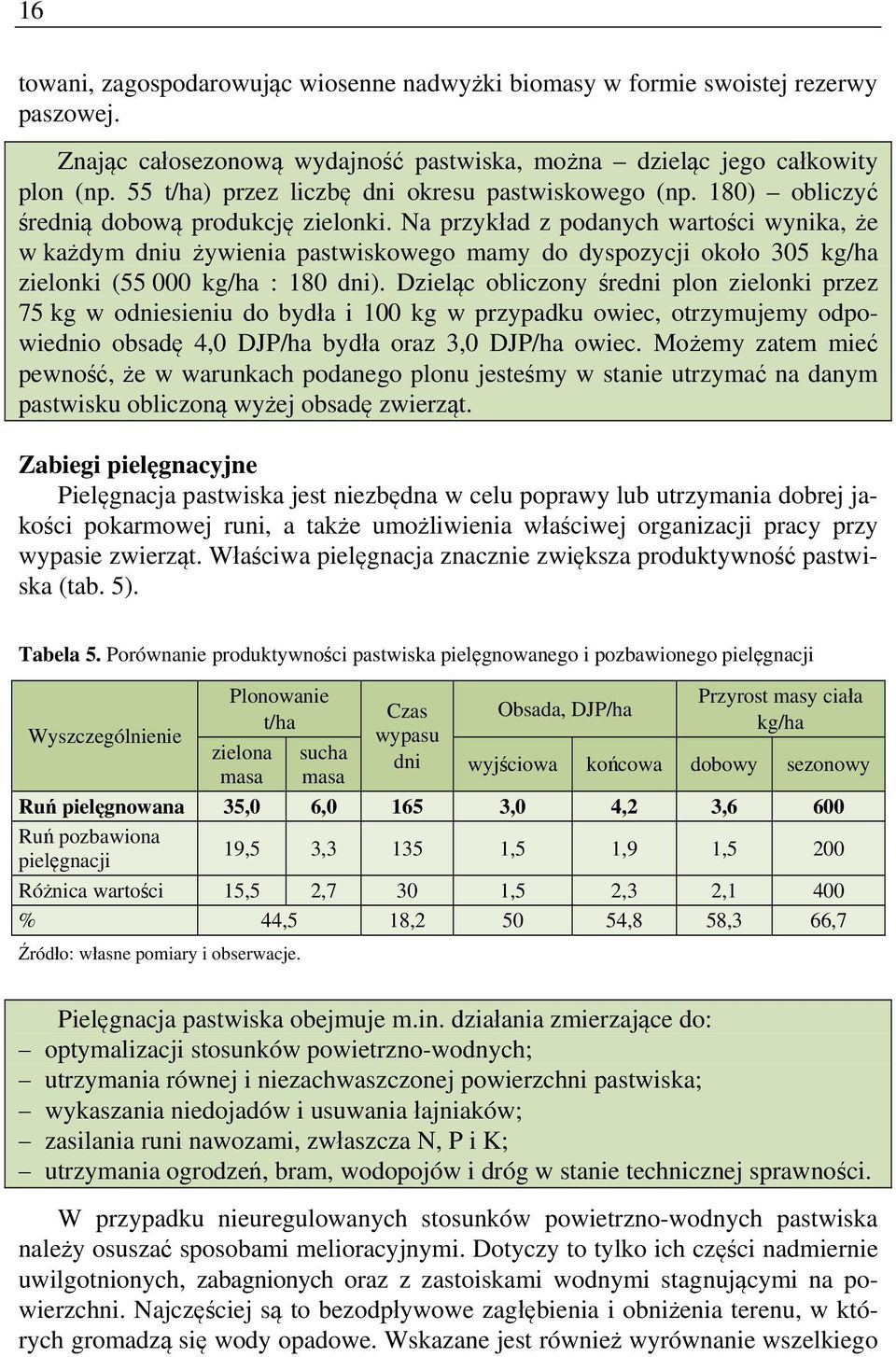 Na przykład z podanych wartości wynika, że w każdym dniu żywienia pastwiskowego mamy do dyspozycji około 305 kg/ha zielonki (55 000 kg/ha : 180 dni).