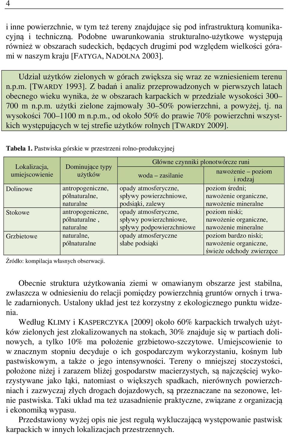 Udział użytków zielonych w górach zwiększa się wraz ze wzniesieniem terenu n.p.m. [TWARDY 1993].