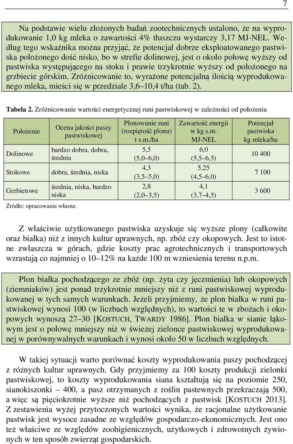 prawie trzykrotnie wyższy od położonego na grzbiecie górskim. Zróżnicowanie to, wyrażone potencjalną ilością wyprodukowanego mleka, mieści się w przedziale 3,6 10,4 t/ha (tab. 2). Tabela 2.