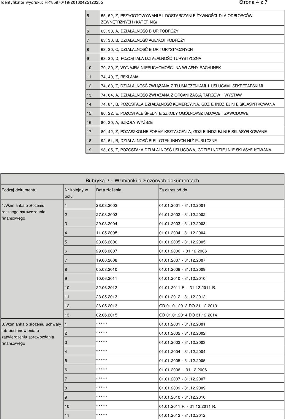 TŁUMACZENIAMI I USŁUGAMI SEKRETARSKIMI 13 74, 84, A, DZIAŁALNOŚĆ ZWIĄZANA Z ORGANIZACJĄ TARGÓW I WYSTAW 14 74, 84, B, POZOSTAŁA DZIAŁALNOŚĆ KOMERCYJNA, GDZIE INDZIEJ NIE SKLASYFIKOWANA 15 80, 22, E,