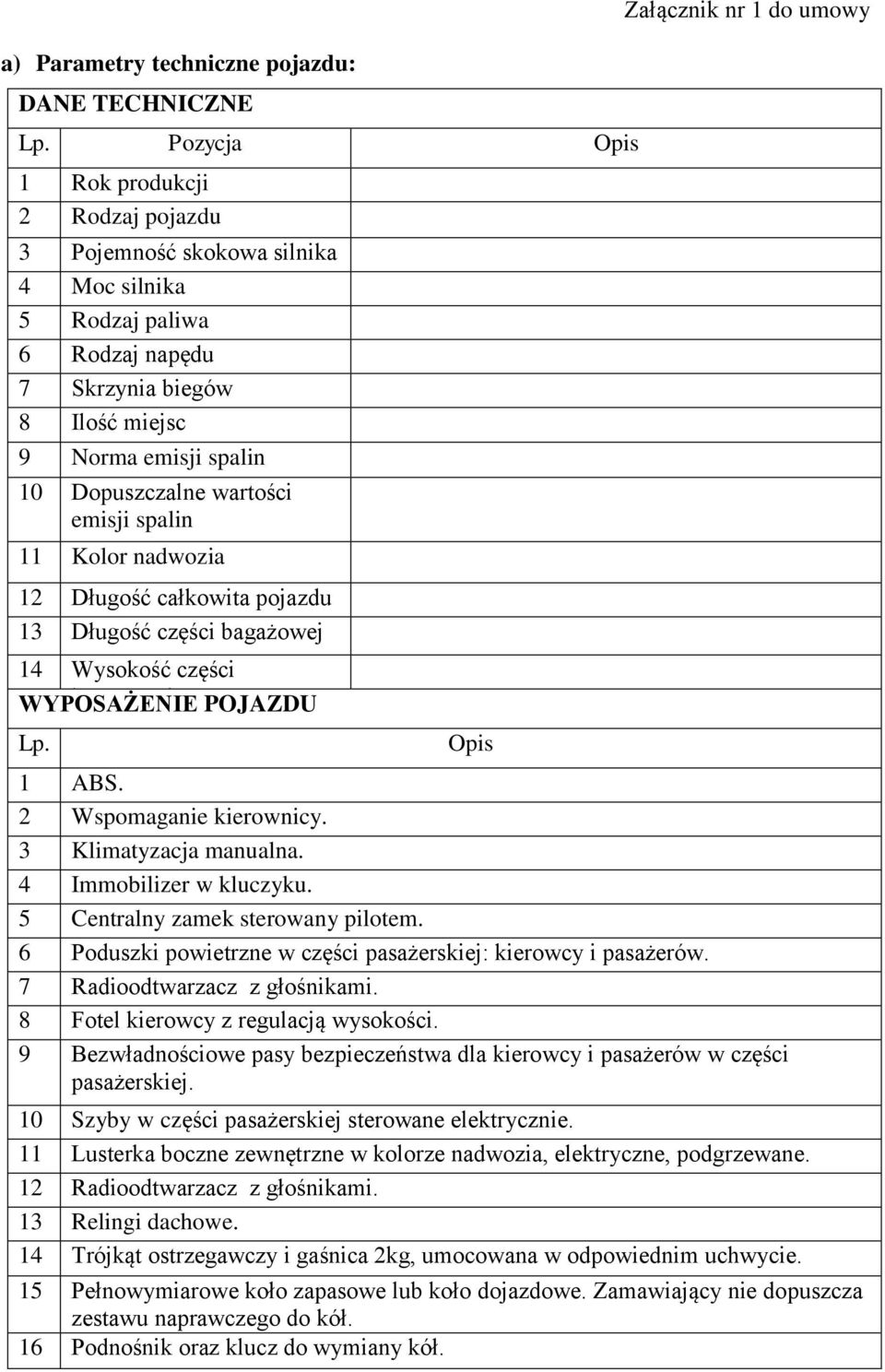 emisji spalin 11 Kolor nadwozia 12 Długość całkowita pojazdu 13 Długość części bagażowej 14 Wysokość części bagażowej WYPOSAŻENIE POJAZDU Lp. Opis 1 ABS. 2 Wspomaganie kierownicy.