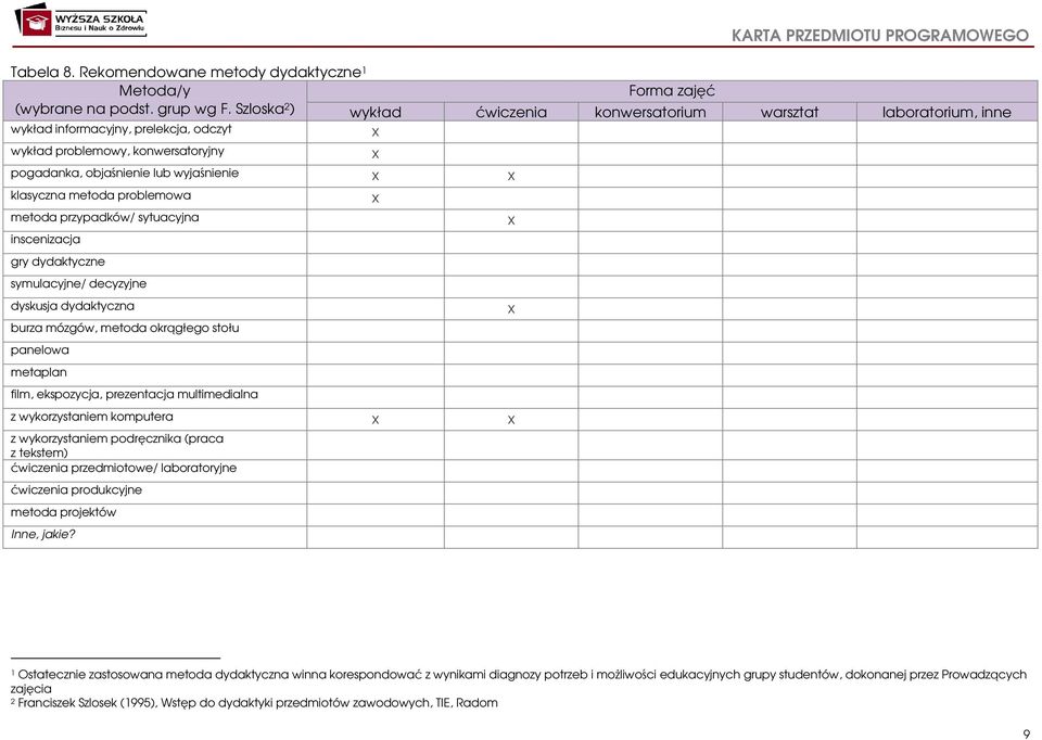 klasyczna metoda problemowa x metoda przypadków/ sytuacyjna x inscenizacja gry dydaktyczne symulacyjne/ decyzyjne dyskusja dydaktyczna x burza mózgów, metoda okrągłego stołu panelowa metaplan film,