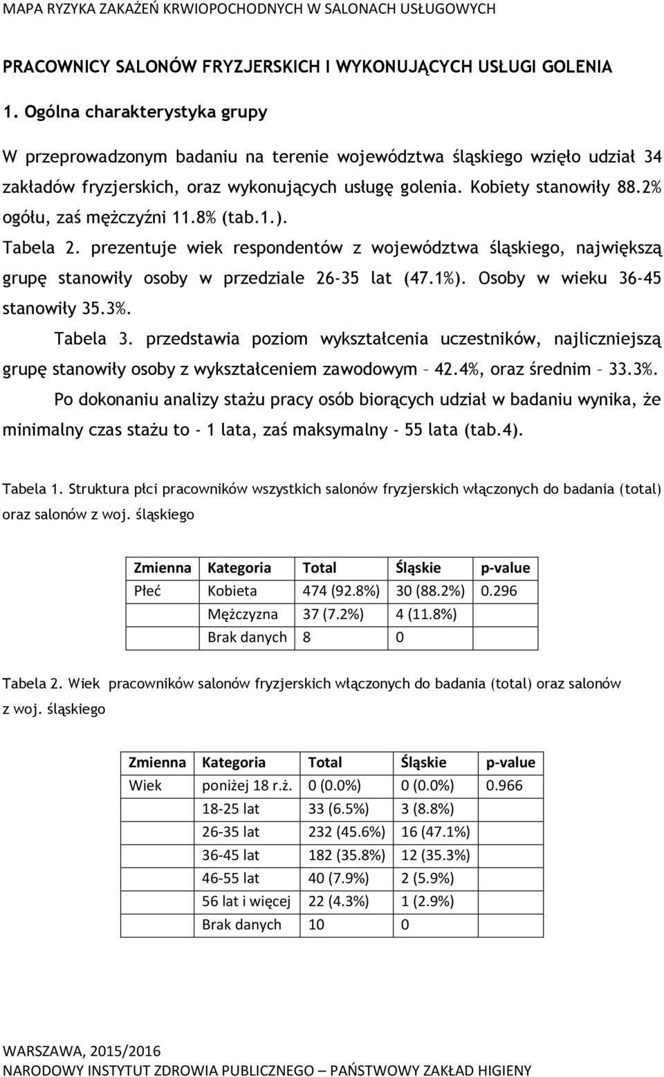 2% ogółu, zaś mężczyźni 11.8% (tab.1.). Tabela 2. prezentuje wiek respondentów z województwa śląskiego, największą grupę stanowiły osoby w przedziale 26-35 lat (47.1%).