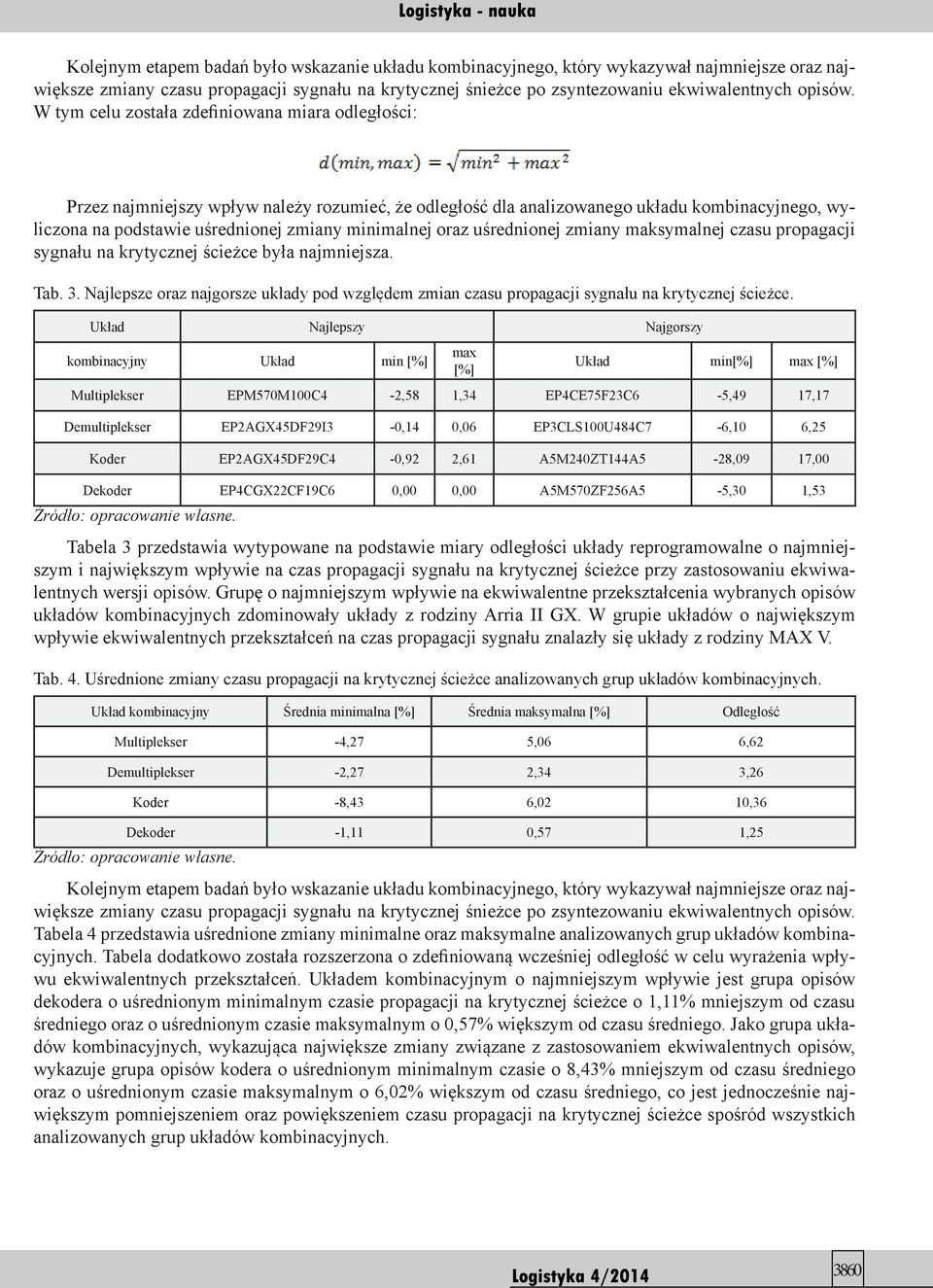 oraz uśrednionej zmiany maksymalnej czasu propagacji sygnału na krytycznej ścieżce była najmniejsza. Tab. 3.