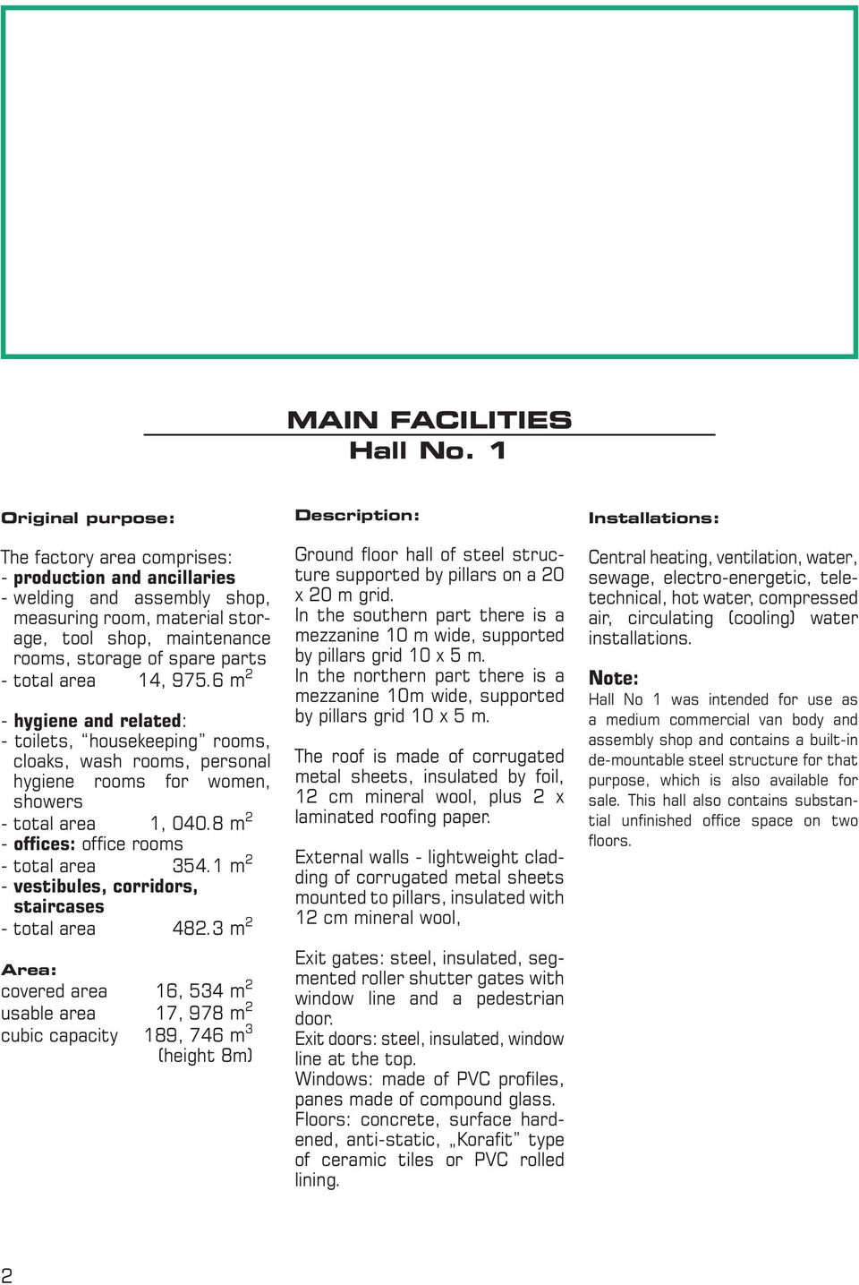 total area 14, 975.6 m 2 - hygiene and related: - toilets, housekeeping rooms, cloaks, wash rooms, personal hygiene rooms for women, showers - total area 1, 040.