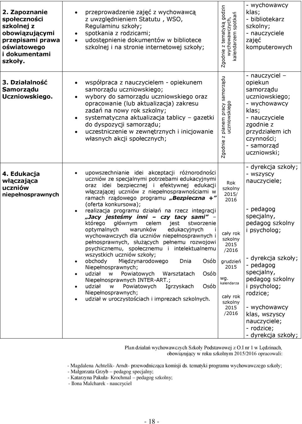 przeprowadzenie zajęć z wychowawcą z uwzględnieniem Statutu, WSO, Regulaminu szkoły; spotkania z rodzicami; udostępnienie dokumentów w bibliotece szkolnej i na stronie internetowej szkoły; -