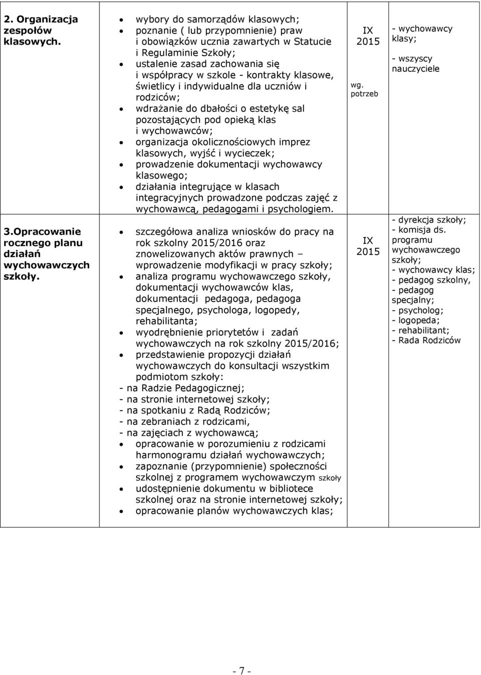 klasowe, świetlicy i indywidualne dla uczniów i rodziców; wdrażanie do dbałości o estetykę sal pozostających pod opieką klas i wychowawców; organizacja okolicznościowych imprez klasowych, wyjść i