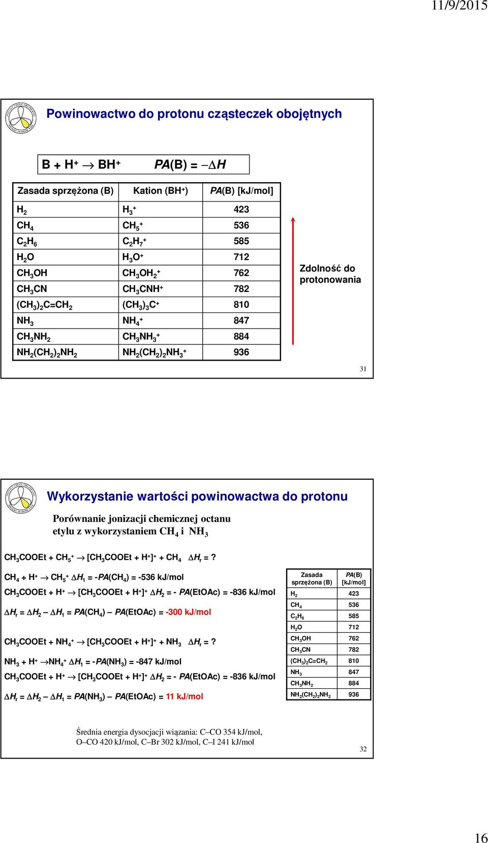 protonu Porównanie jonizacji chemicznej octanu etylu z wykorzystaniem CH 4 i NH 3 CH 3 COOEt CH 5 [CH 3 COOEt H ] CH 4 H r =?