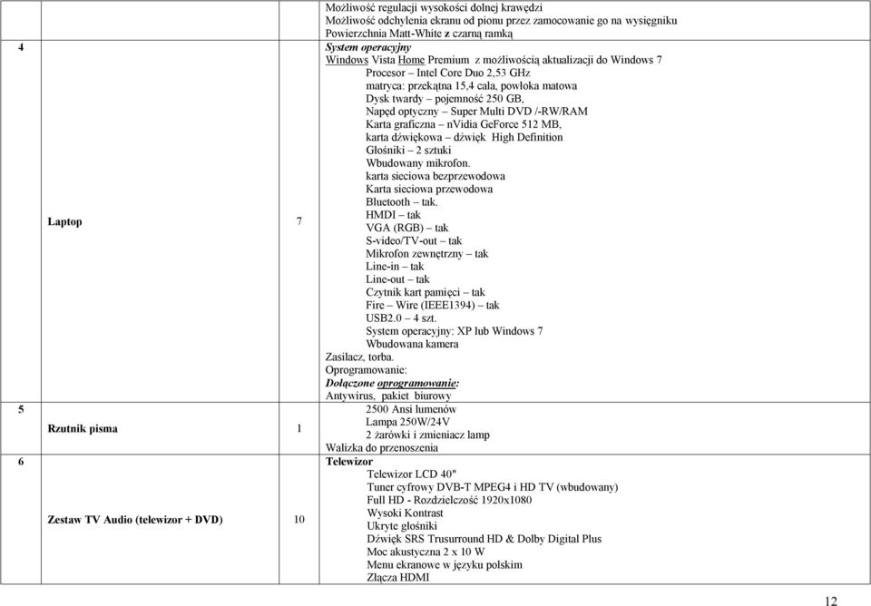 twardy pojemność 250 GB, Napęd optyczny Super Multi DVD /-RW/RAM Karta graficzna nvidia GeForce 512 MB, karta dźwiękowa dźwięk High Definition Głośniki 2 sztuki Wbudowany mikrofon.