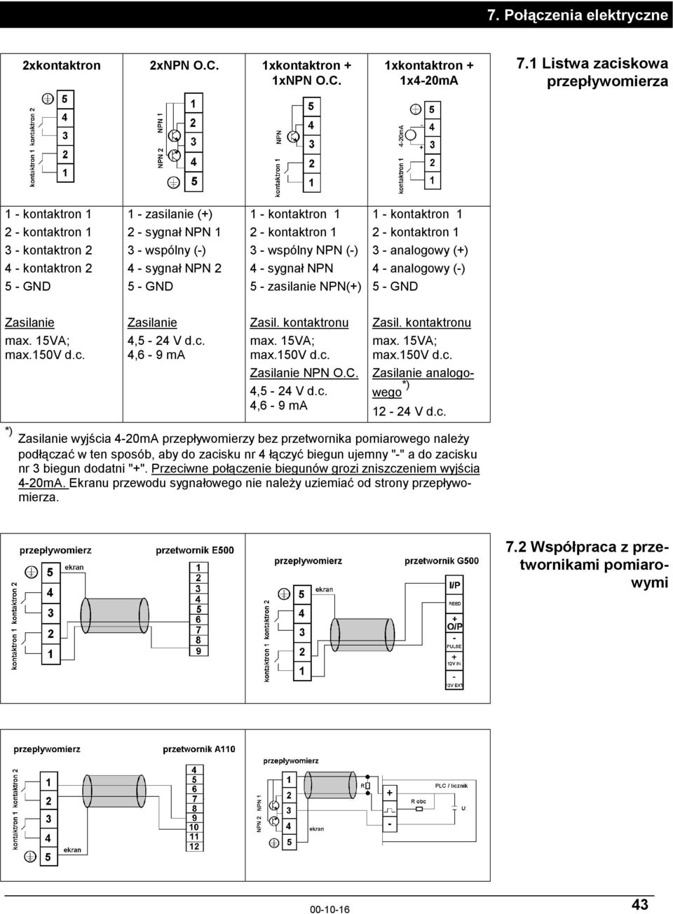 kontaktron 1 2 - kontaktron 1 3 - wspólny NPN (-) 4 - sygnał NPN 5 - zasilanie NPN(+) 1 - kontaktron 1 2 - kontaktron 1 3 - analogowy (+) 4 - analogowy (-) 5 - GND Zasilanie max. 15VA; max.150v d.c.