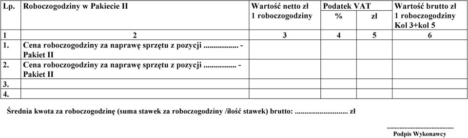 Cena roboczogodziny za naprawę sprzętu z pozycji... - Pakiet II 3. 4.