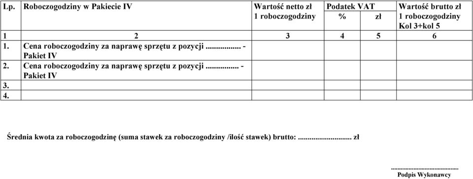 Cena roboczogodziny za naprawę sprzętu z pozycji... - Pakiet IV 3. 4.