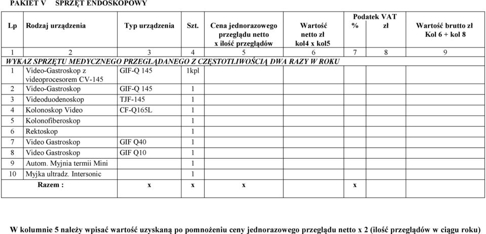 CZĘSTOTLIWOŚCIĄ DWA RAZY W ROKU 1 Video-Gastroskop z GIF-Q 145 1kpl videoprocesorem CV-145 2 Video-Gastroskop GIF-Q 145 1 3 Videoduodenoskop TJF-145 1 4 Kolonoskop Video CF-Q165L 1