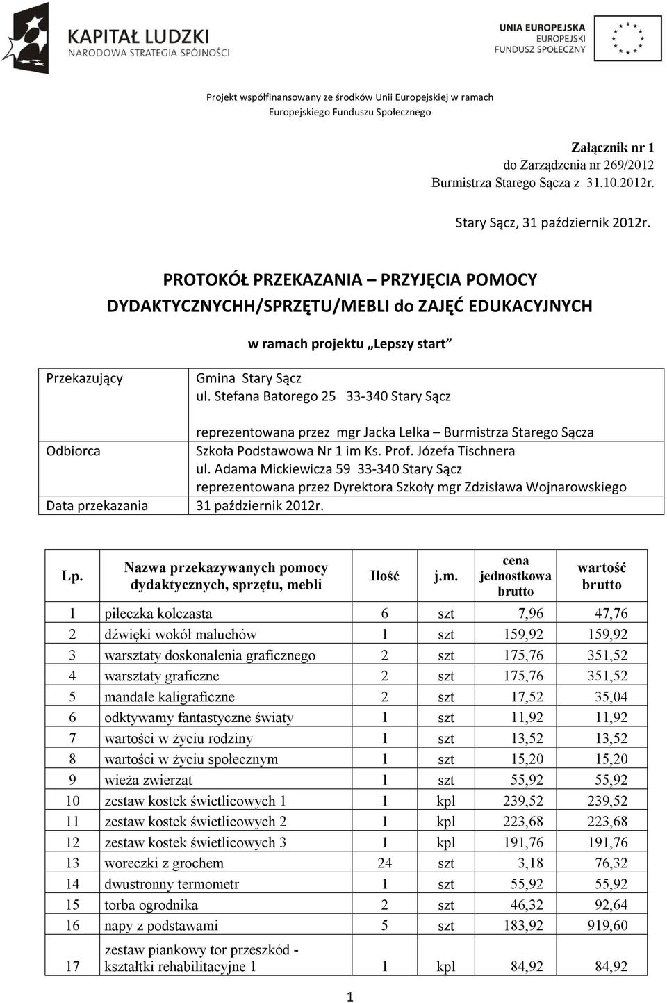 Stefana Batorego 25 33-340 Stary Sącz reprezentowana przez mgr Jacka Lelka Burmistrza Starego Sącza Odbiorca Szkoła Podstawowa Nr 1 im Ks. Prof. Józefa Tischnera ul.