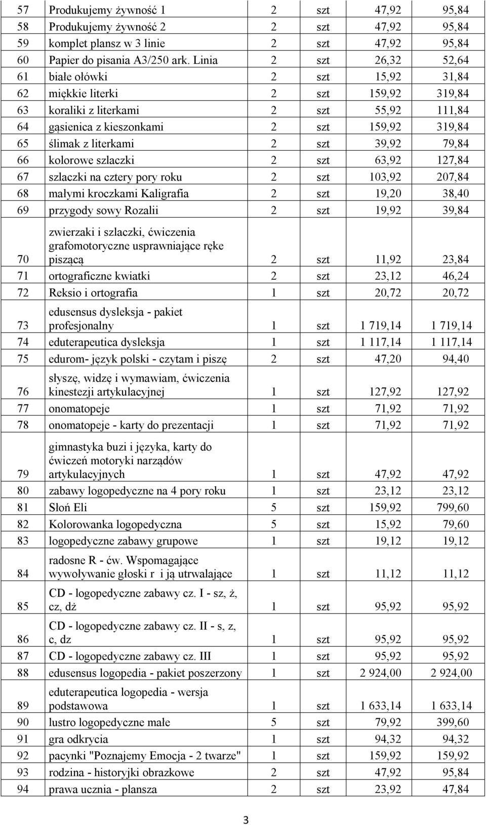 literkami 2 szt 39,92 79,84 66 kolorowe szlaczki 2 szt 63,92 127,84 67 szlaczki na cztery pory roku 2 szt 103,92 207,84 68 małymi kroczkami Kaligrafia 2 szt 19,20 38,40 69 przygody sowy Rozalii 2 szt