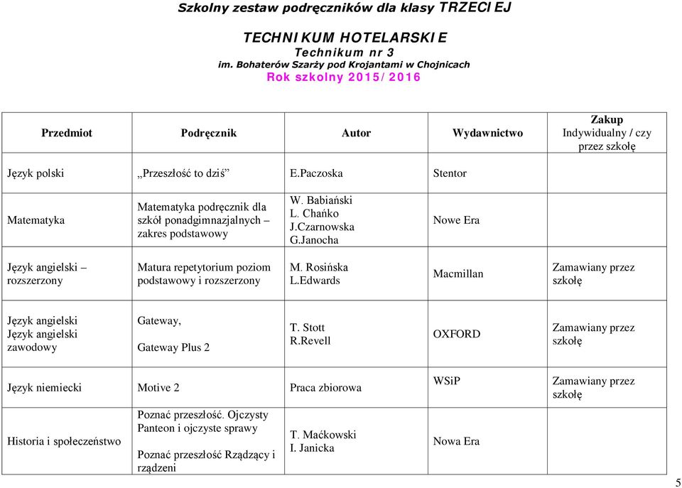 Paczoska Stentor Matematyka Matematyka podręcznik dla szkół ponadgimnazjalnych zakres podstawowy W. Babiański L. Chańko J.Czarnowska G.