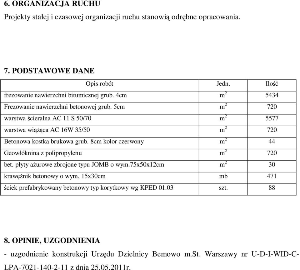 8cm kolor czerwony m 2 44 Geowłóknina z polipropylenu m 2 720 bet. płyty ażurowe zbrojone typu JOMB o wym.75x50x12cm m 2 30 krawężnik betonowy o wym.