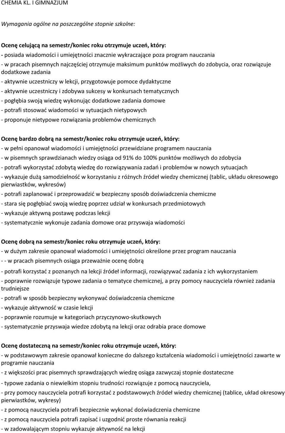 nauczania - w pracach pisemnych najczęściej otrzymuje maksimum punktów możliwych do zdobycia, oraz rozwiązuje dodatkowe zadania - aktywnie uczestniczy w lekcji, przygotowuje pomoce dydaktyczne -