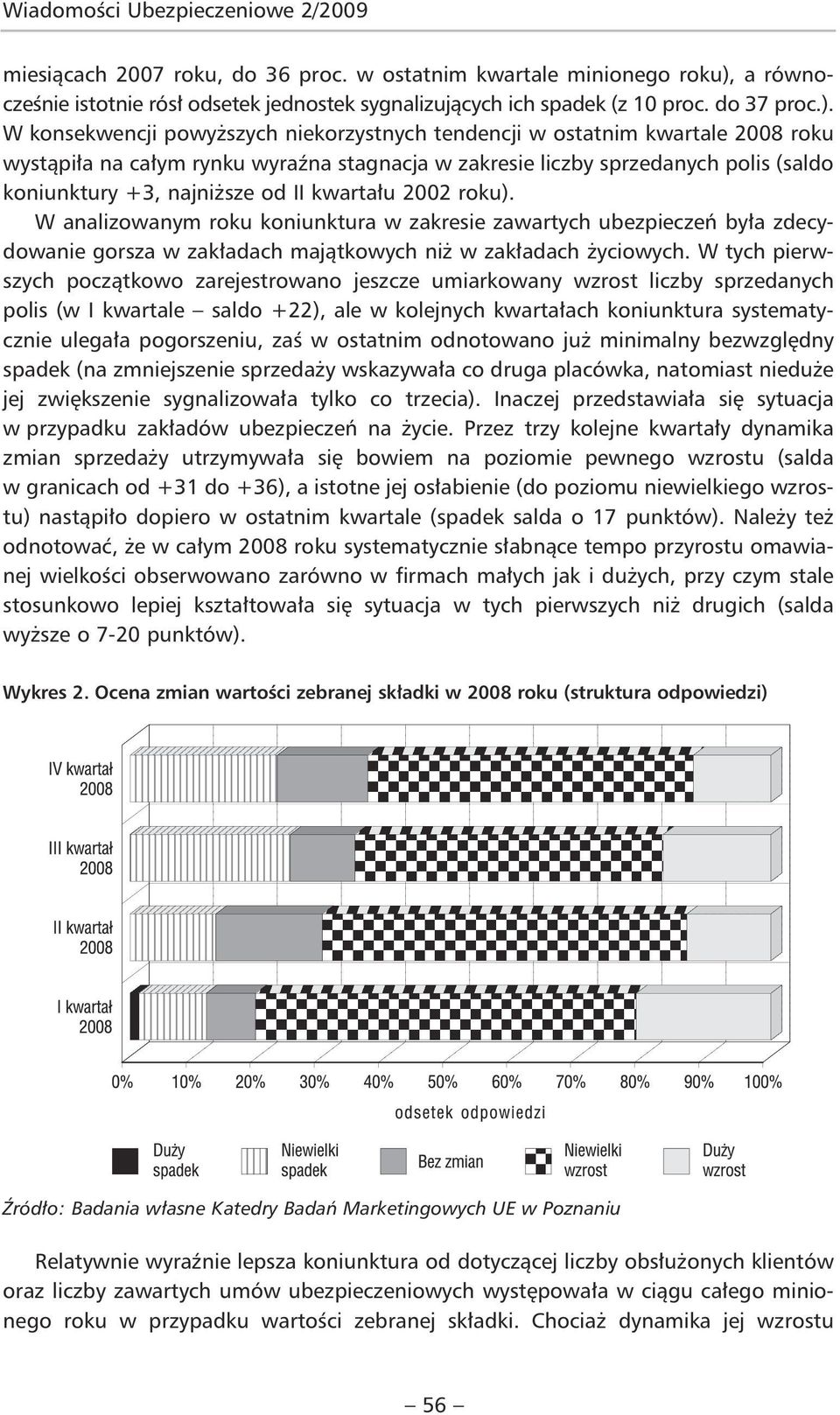 W konsekwencji powyższych niekorzystnych tendencji w ostatnim kwartale 2008 roku wystąpiła na całym rynku wyraźna stagnacja w zakresie liczby sprzedanych polis (saldo koniunktury +3, najniższe od II