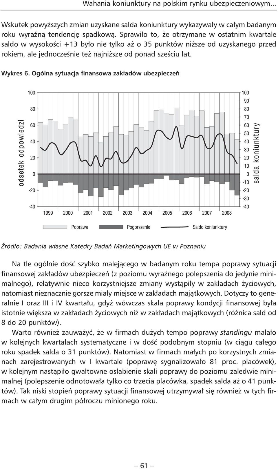 Ogólna sytuacja finansowa zakładów ubezpieczeń Źródło: Badania własne Katedry Badań Marketingowych UE w Poznaniu Na tle ogólnie dość szybko malejącego w badanym roku tempa poprawy sytuacji finansowej