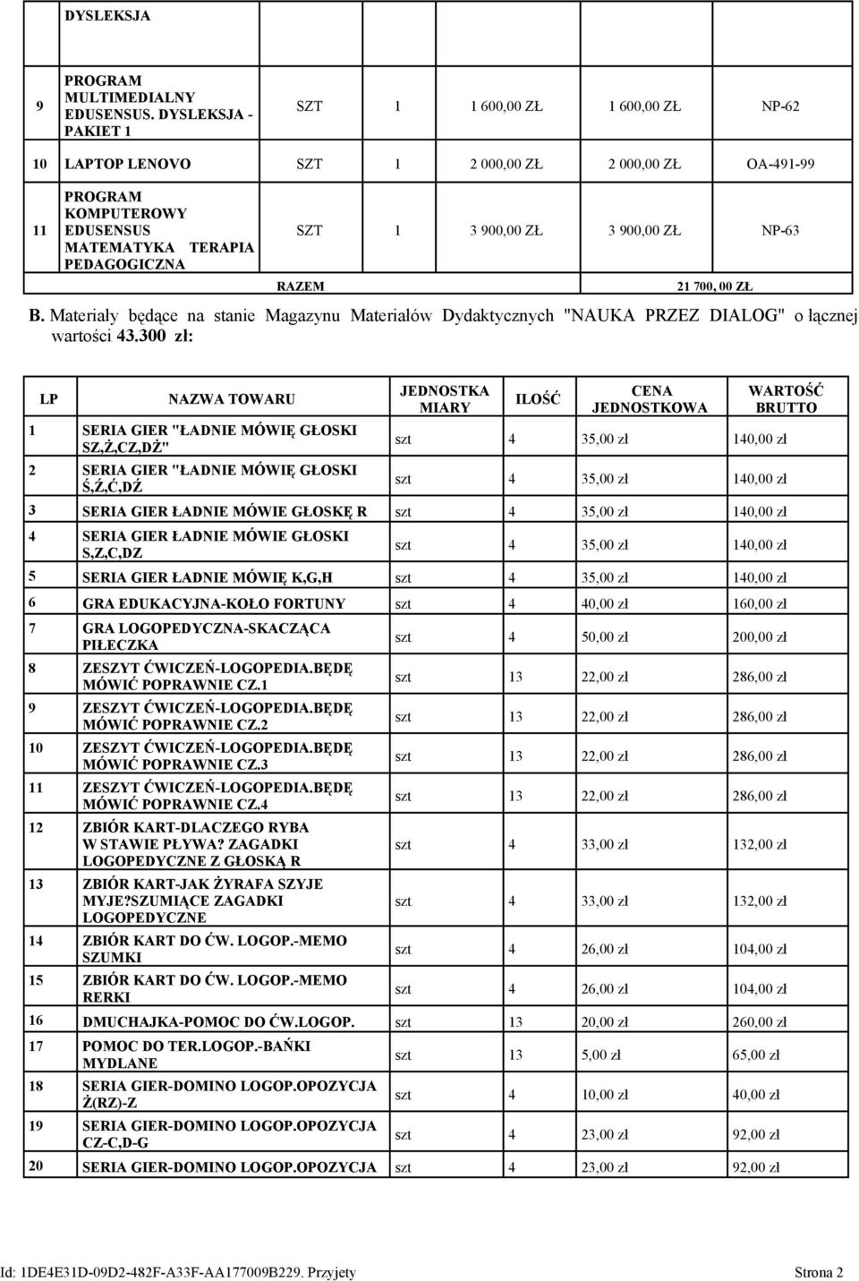 ZŁ NP-63 RAZEM 21 700, 00 ZŁ B. Materiały będące na stanie Magazynu Materiałów Dydaktycznych "NAUKA PRZEZ DIALOG" o łącznej wartości 43.