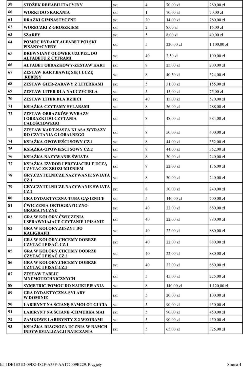 DO ALFABETU Z CYFRAMI szt 5 220,00 zł 1 100,00 zł szt 40 2,50 zł 100,00 zł 66 ALFABET OBRAZKOWY-ZESTAW KART szt 8 25,00 zł 200,00 zł 67 ZESTAW KART.BAWIĘ SIĘ I UCZĘ.