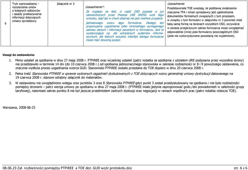 Dlatego też proponujemy uzgodnienie tylko minimalnego wymaganego zakresu danych i informacji zawartych w formularzu. Jest to wystarczające np.