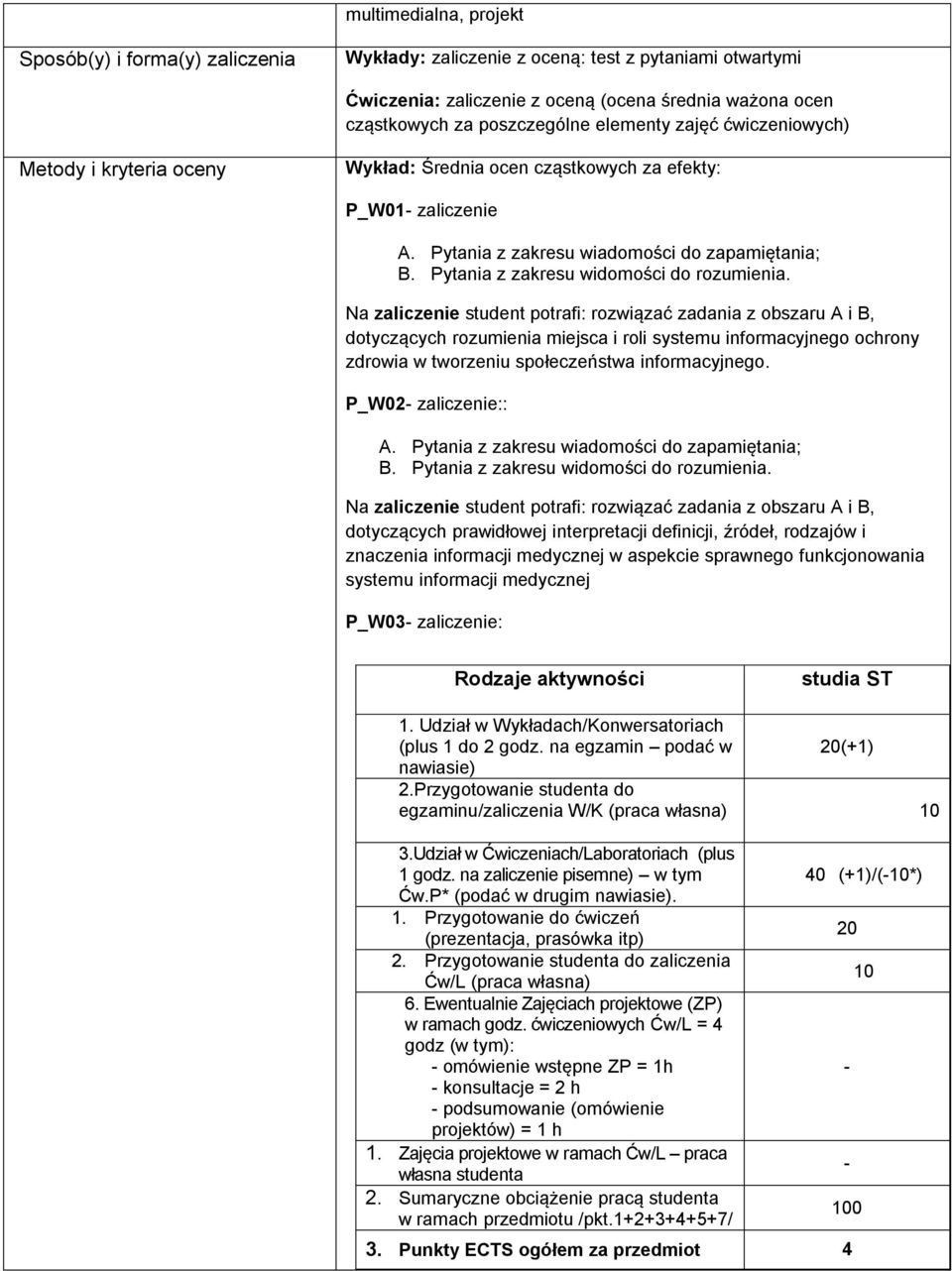 Na zaliczenie student potrafi: rozwiązać zadania z obszaru A i B, dotyczących rozumienia miejsca i roli systemu informacyjnego ochrony zdrowia w tworzeniu społeczeństwa informacyjnego.