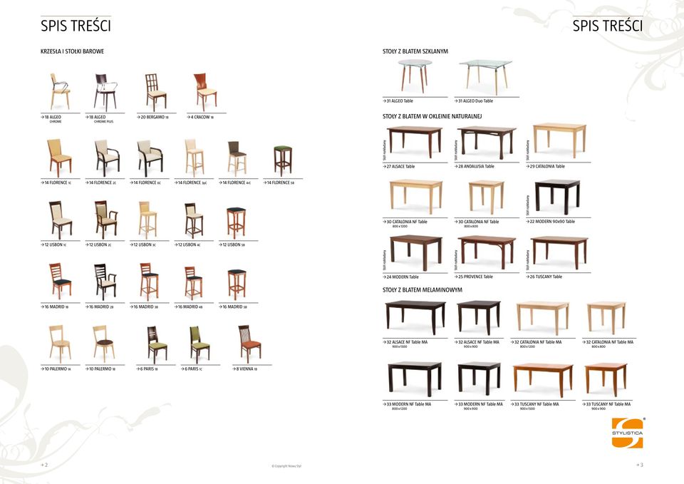 CATALONIA NF Table 800 x 800 22 MODERN 90x90 Table 12 LISBON 1C 12 LISBON 2C 12 LISBON 3C 12 LISBON 4C 12 LISBON 5B 24 MODERN Table 25 PROVENCE Table 26 TUSCANY Table STOŁY Z BLATEM MELAMINOWYM 16