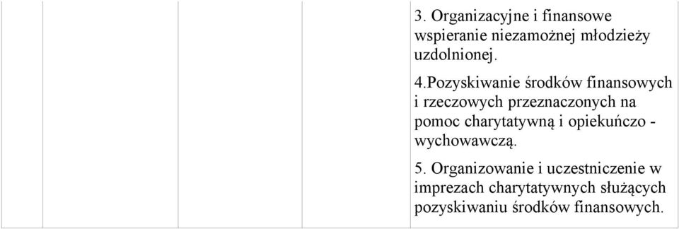 Pozyskiwanie środków finansowych i rzeczowych przeznaczonych na pomoc