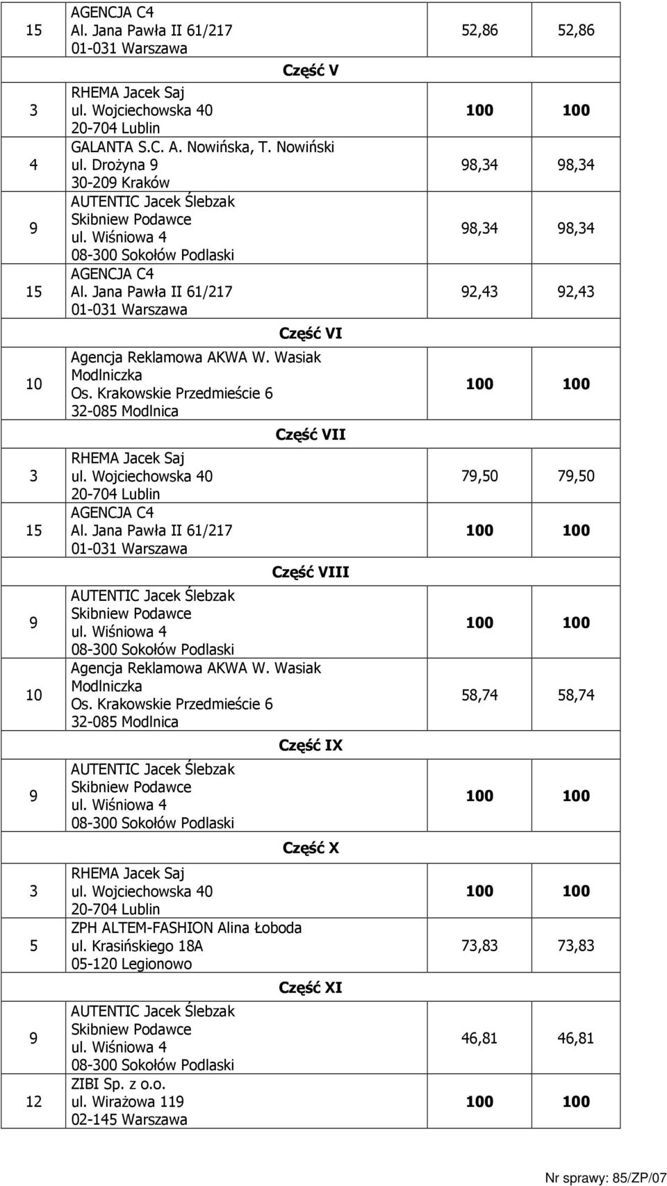 Wasiak Modlniczka Os. Krakowskie Przedmieście 6 2-085 Modlnica 08-00 Sokołów Podlaski ZPH ALTEM-FASHION Alina Łoboda ul.